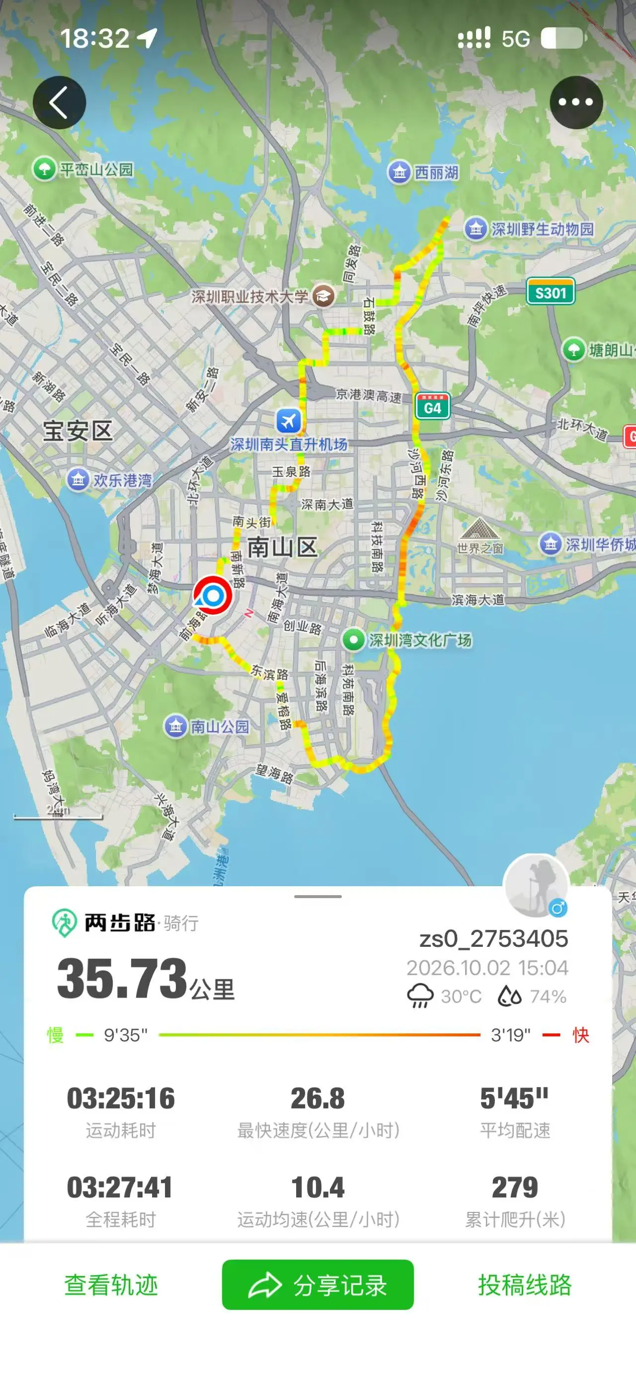 全程 35.73 公里