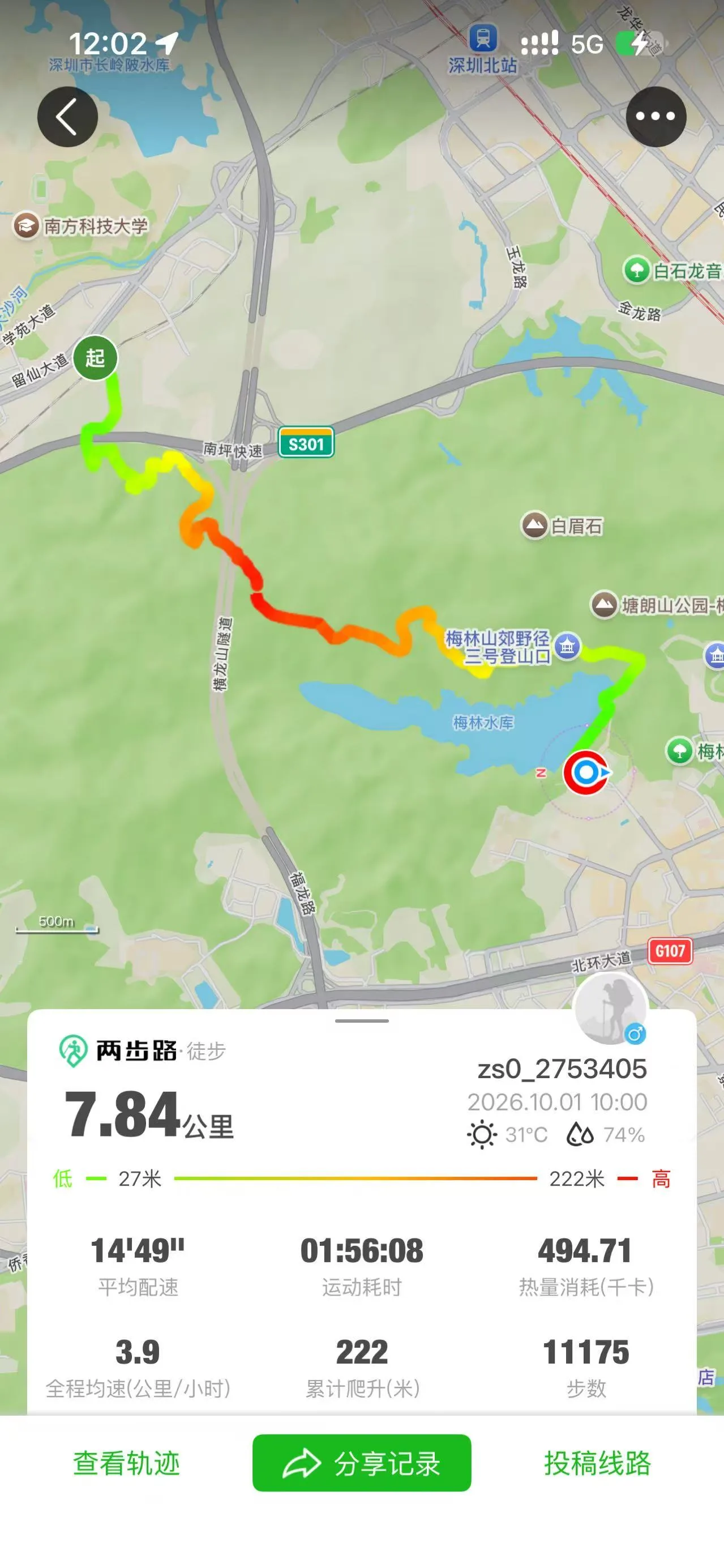 7.84 公里，累计爬升 222 米
